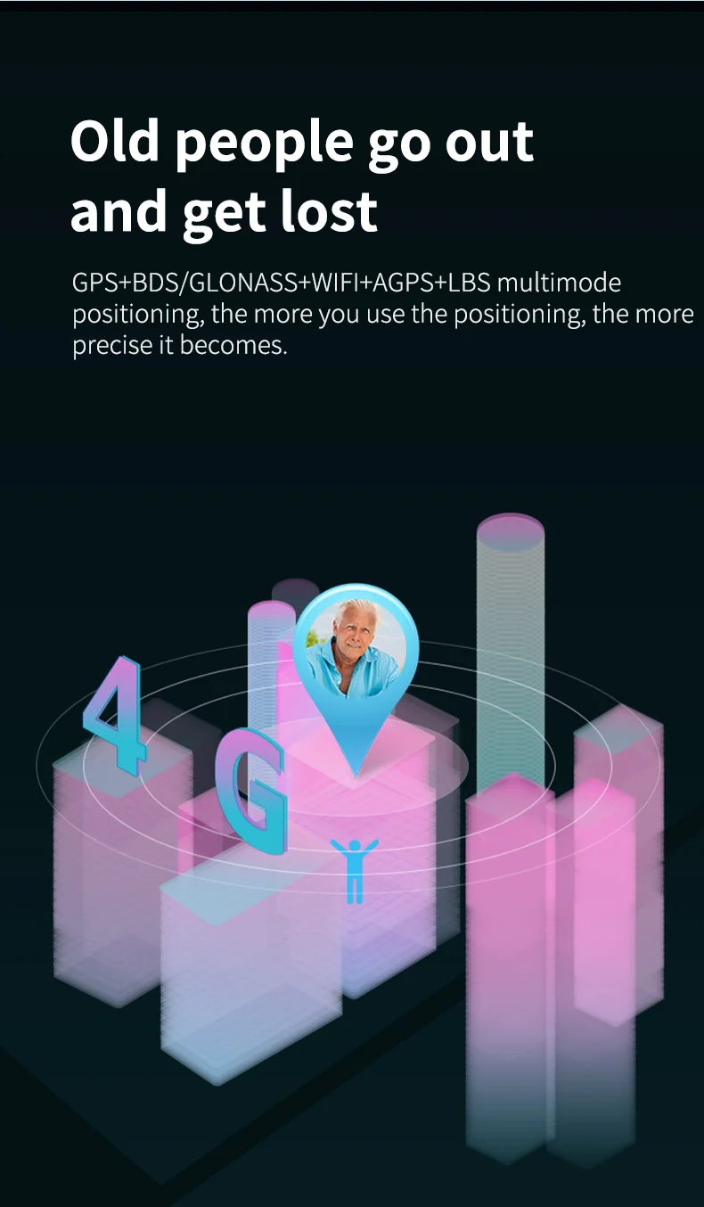 FA66 4G Kids Smart Watch Phone GPS SOS LBS WIFI Real-Time Location Camera Video Call Heart Rate Monitor SIM Network Smartwatch 16 FA66 4G Kids Smart Watch Phone GPS SOS LBS WIFI Real-Time Location Camera Video Call Heart Rate Monitor SIM Network Smartwatch 11