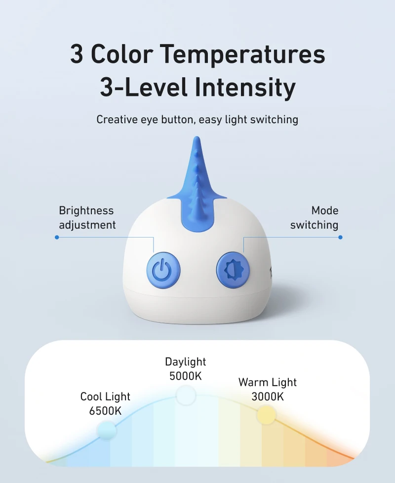 Magnetic Fill Light Mini Waterproof Quick Release Selfie Light For Pocket 3 Min