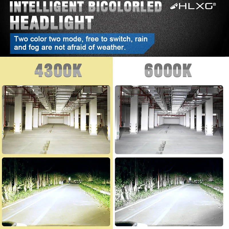 Turbo H7 H4 Led Headlight 4300K 6000K 120W 60000LM H1 9012 HIR2 Headbulb Hb3 Hb4 Auto Lamps H8 H9 H11 9005 9006 Fog Light led car lights led lights led bulbs led headlights led car headlights car headlamps