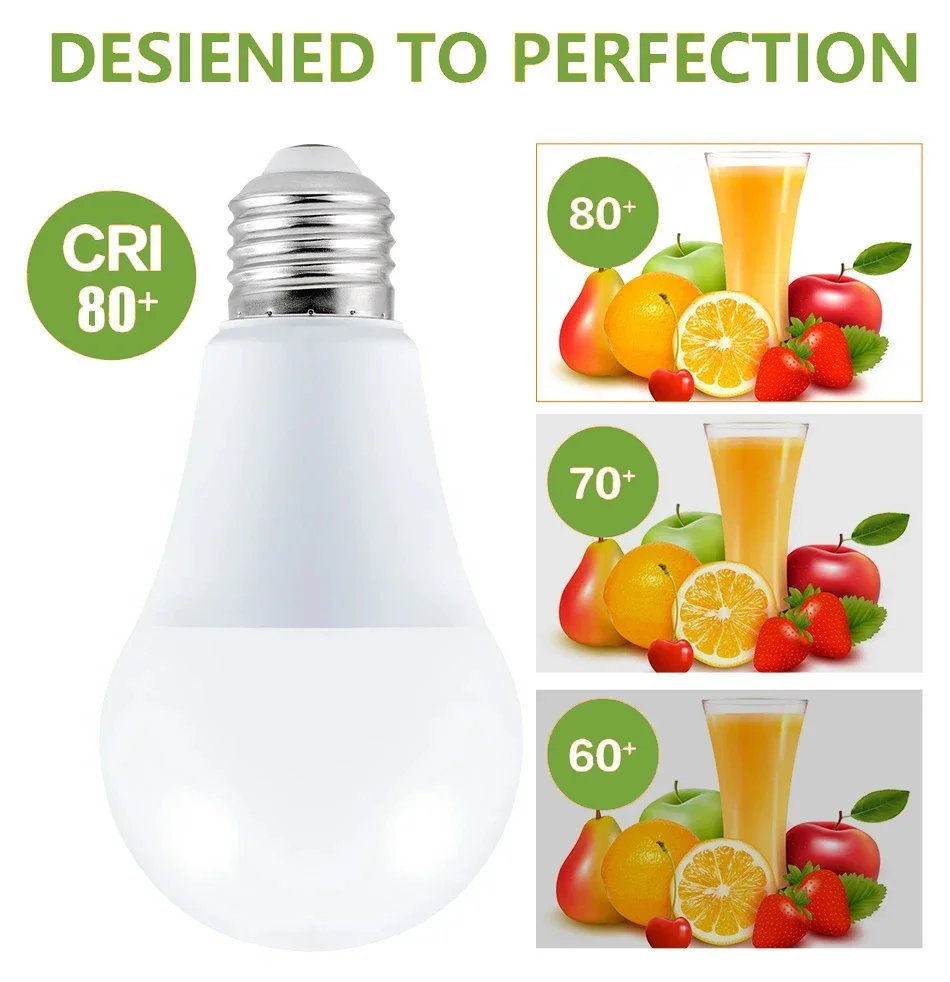 Energy-Saving High Lumen LED Spotlight Bulb