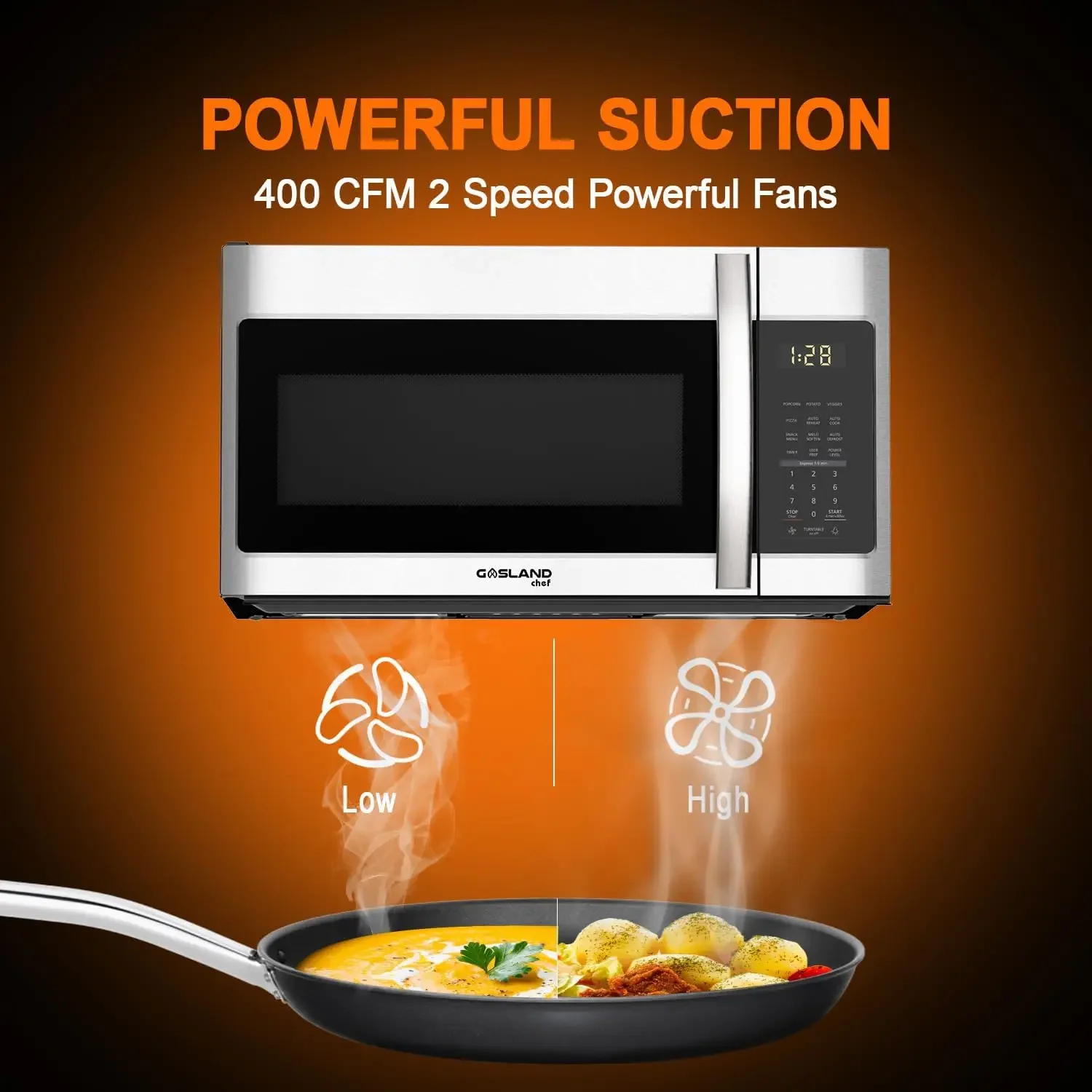 1.9 Cu. Ft. 30 Inch OTR1902S Over the Range Microwave Oven, Over the Stove Microwave, 1000 Watts, 400 CFM Exhaust Fan and LED 3