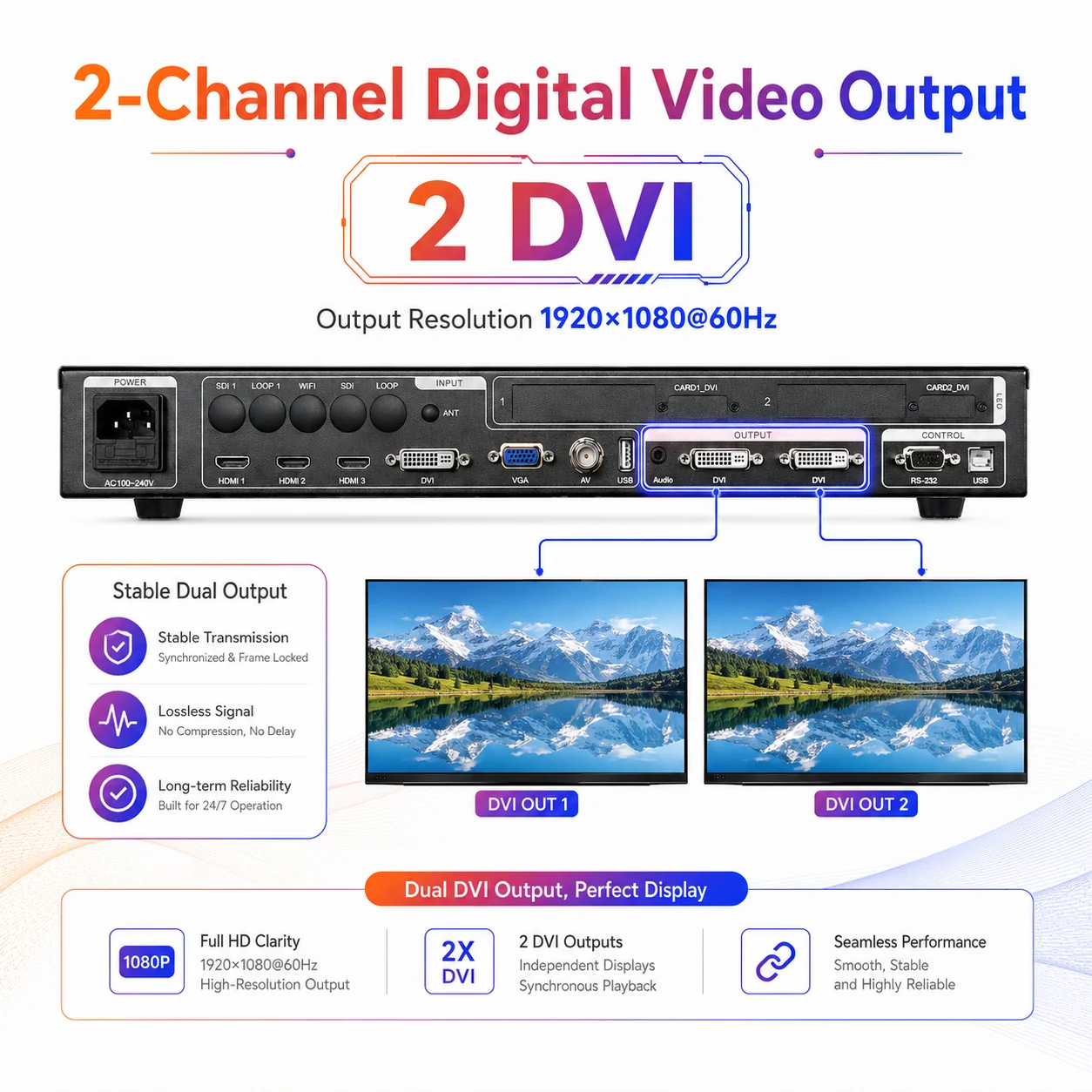Amoonsky 4K Multi-Window LED Video Processor AMS MVP500 7 Channel HD DVI USB Broadcast Conference 3