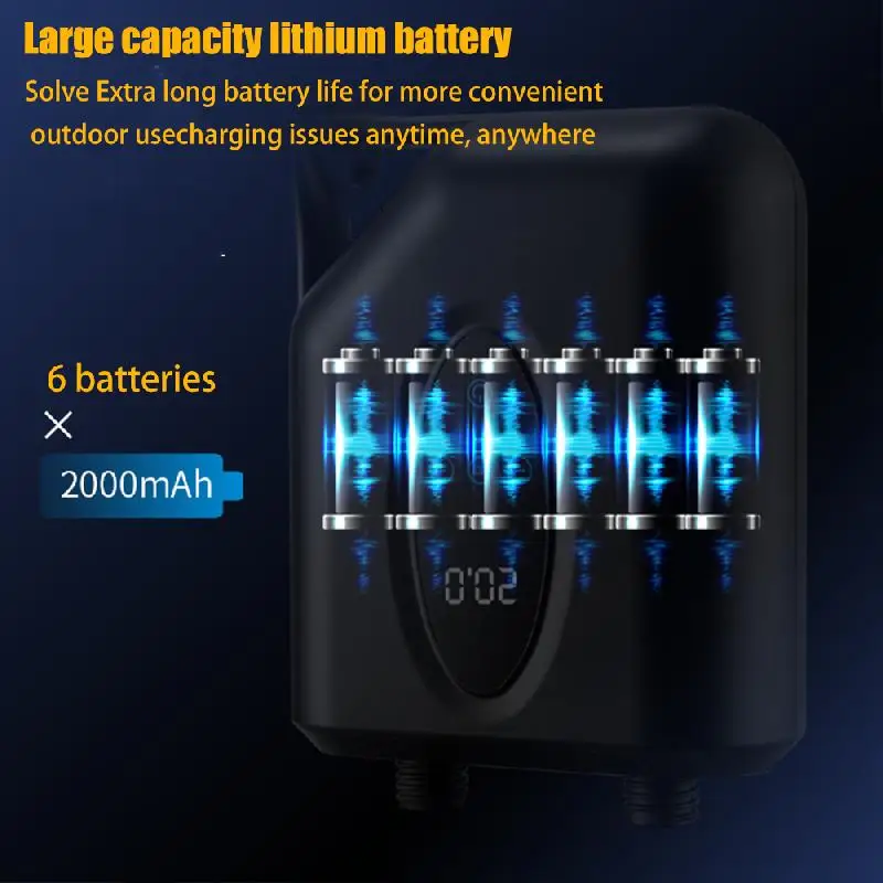 ������ ��� �������� ���� ��â ����, �ڵ��� �е� �����, ���� ����Ʈ SUP ���� ����, 20PSI