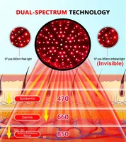Bonnet de croissance capillaire à lumière rouge LED, lumière de santé, anti-chute de cheveux, réduit l'anxiété et les migraines, détente du cuir chevelu, chauffant, favorise le métabolisme du cuir chevelu 4