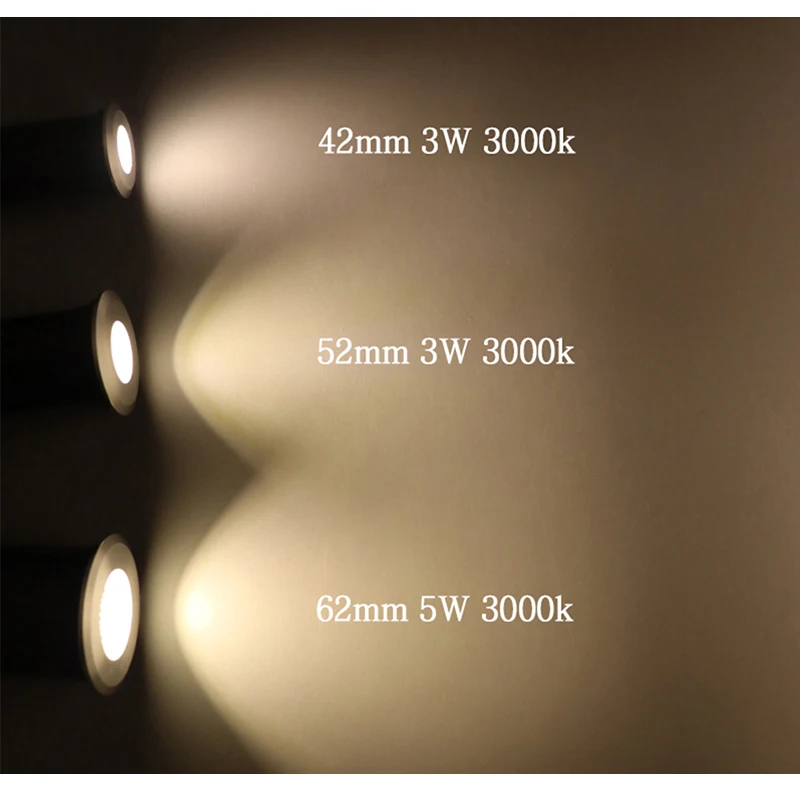 10PCS/lot IP67 Outdoor Lighting for Garden Yard Step Stairs Floor Deck 1W3W5W Recessed Inground Lamps LED Underground Spotlight led underground light