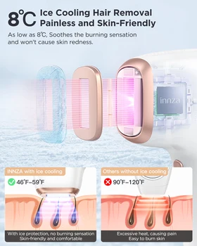 INNZA Hair Removal IPL Painless Permanent Removal Ice Cooling Care for Men and women Armpits Legs Arms Bikini Line Facials 2