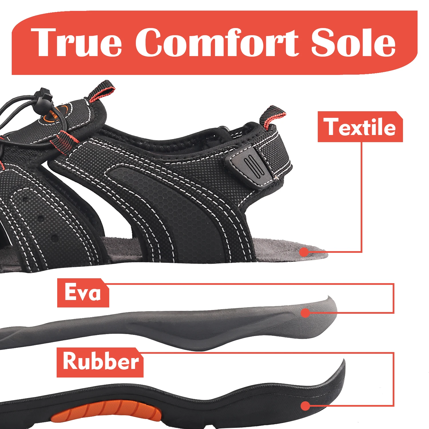 GRITION Men Outdoor Hiking Sandals Closed Toe Sport Water Sandal Waterproof Athletic Adjustable Sandals Comfortable 3