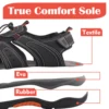 GRITION Men Outdoor Hiking Sandals Closed Toe Sport Water Sandal Waterproof Athletic Adjustable Sandals Comfortable 3