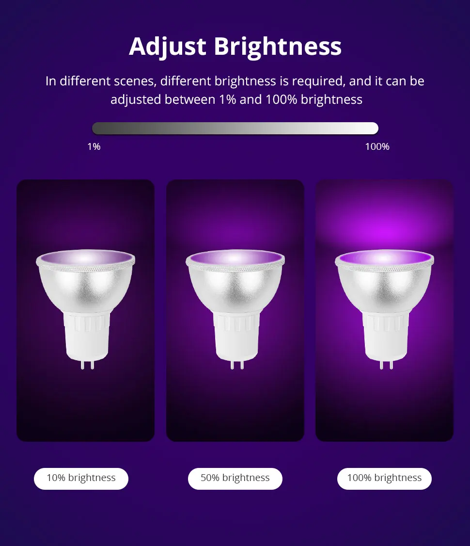 Zigbee GU5.3 Smart LED Spotlight RGBCW Dimmable Light Bulb Work with Tuya Alexa