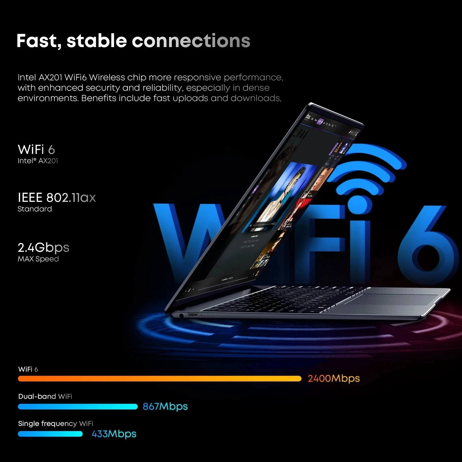 CHUWI CoreBook X Gaming Laptop 14.1 inch FHD IPS Screen 16GB RAM 512GB SSD Intel i3-1215U Six Core WIFI6  Windows11 Laptops
