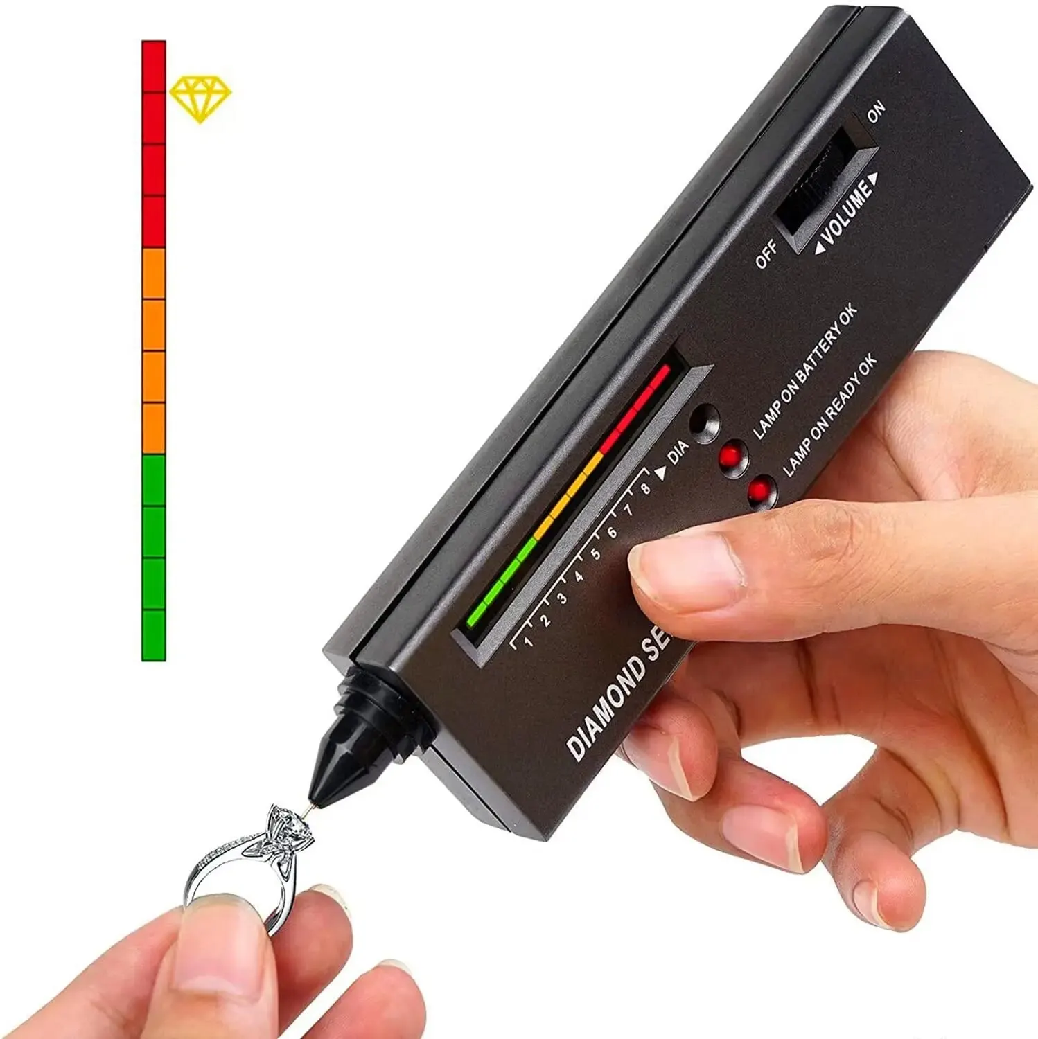 Diamond Tester Pen Jewelry Selector Kit
