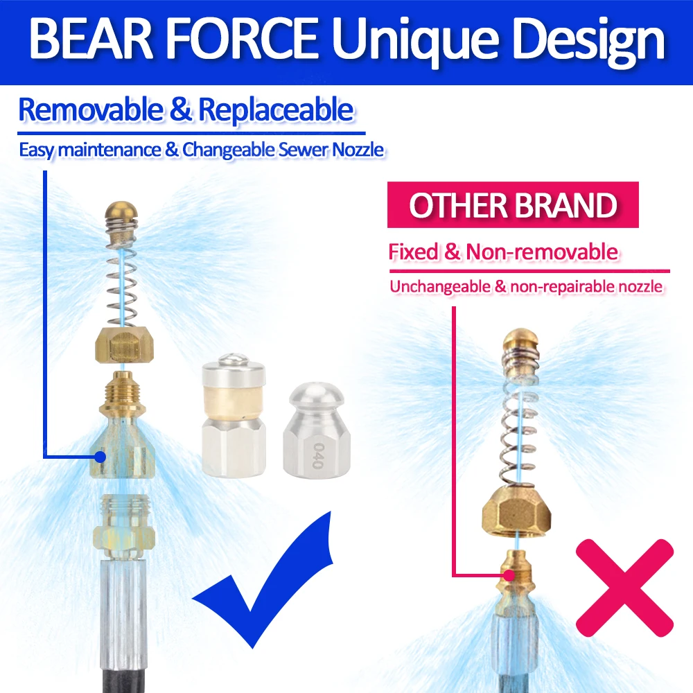 ���� �ڵ��� ��ô�� �ϼ��� ����� û�� ȣ��, ���������� �ϼ� �ؼ� ��Ʈ ȣ�� ŰƮ, Makita Mac Allister AR Blue��