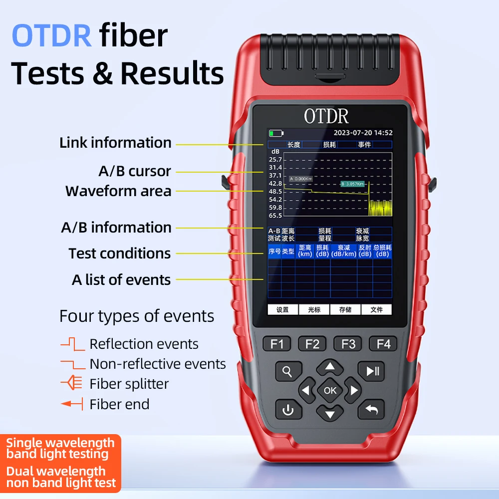 SAIVXIAN S900F2 OTDR 광시간영역반사계 광섬유 테스트 터치스크린(네트워크 엔지니어링용 라인 파인더 포함)