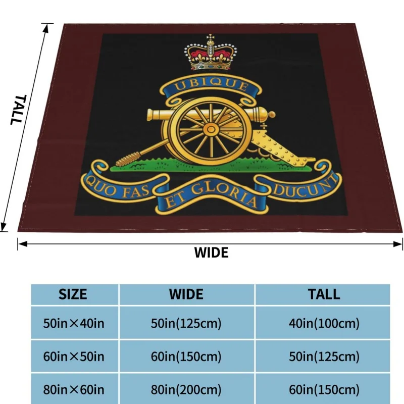 Royal Artillery-���� Bae �β��� �ڶ� Fce ���� ��� ħ�� ���� ķ����, ������ ������ ���