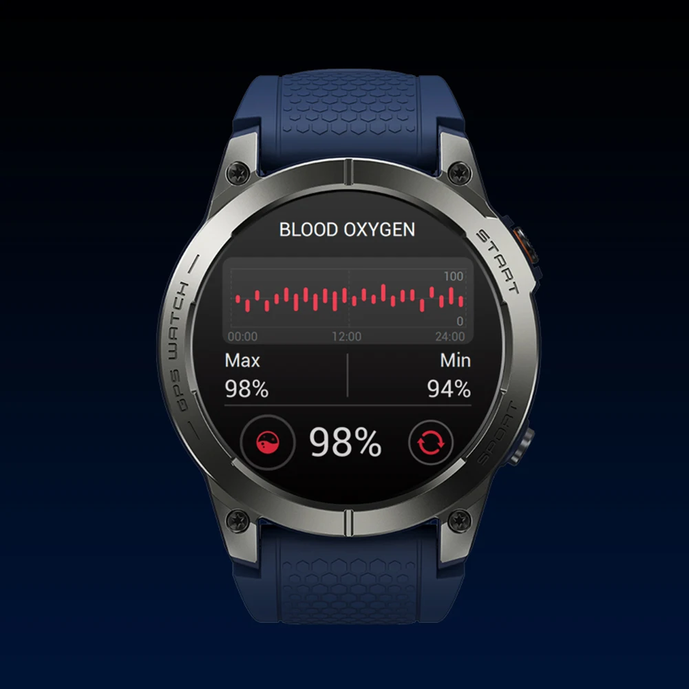 2024  GPS Ʈġ, BT  ȭ, ǰ , 100  ̻  , 1.43 ġ ȭ