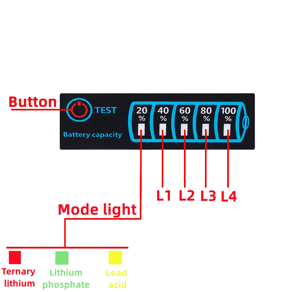 Testeur de batterie drone LED branché sur une batterie LiPo 4S, affichant 16.8V en plein écran.