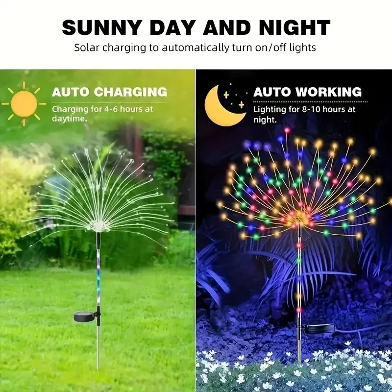 String Lights 1pc Solar Powered Waterproof Outdoor Bulb for Lawn Patio Garden 90/120/150/200 LEDs DIY Decoration