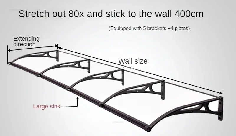 80x400cm