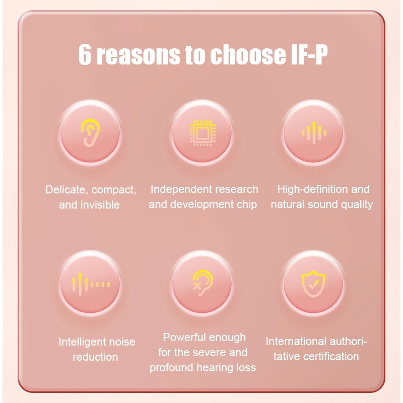 Acosound Mini Programmable Digital Hearing Aids In-ear For Deafness Digital Audio Amplifiers Medical Hearing Aid for Deafness 4