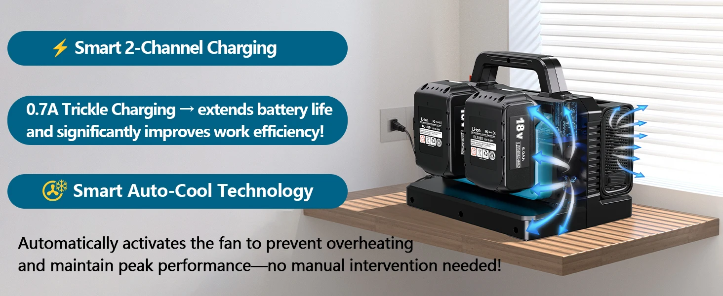 500W Power Inverter Rapid Charger for Makita 18V Battery 2-Ports DC to AC 120V/2