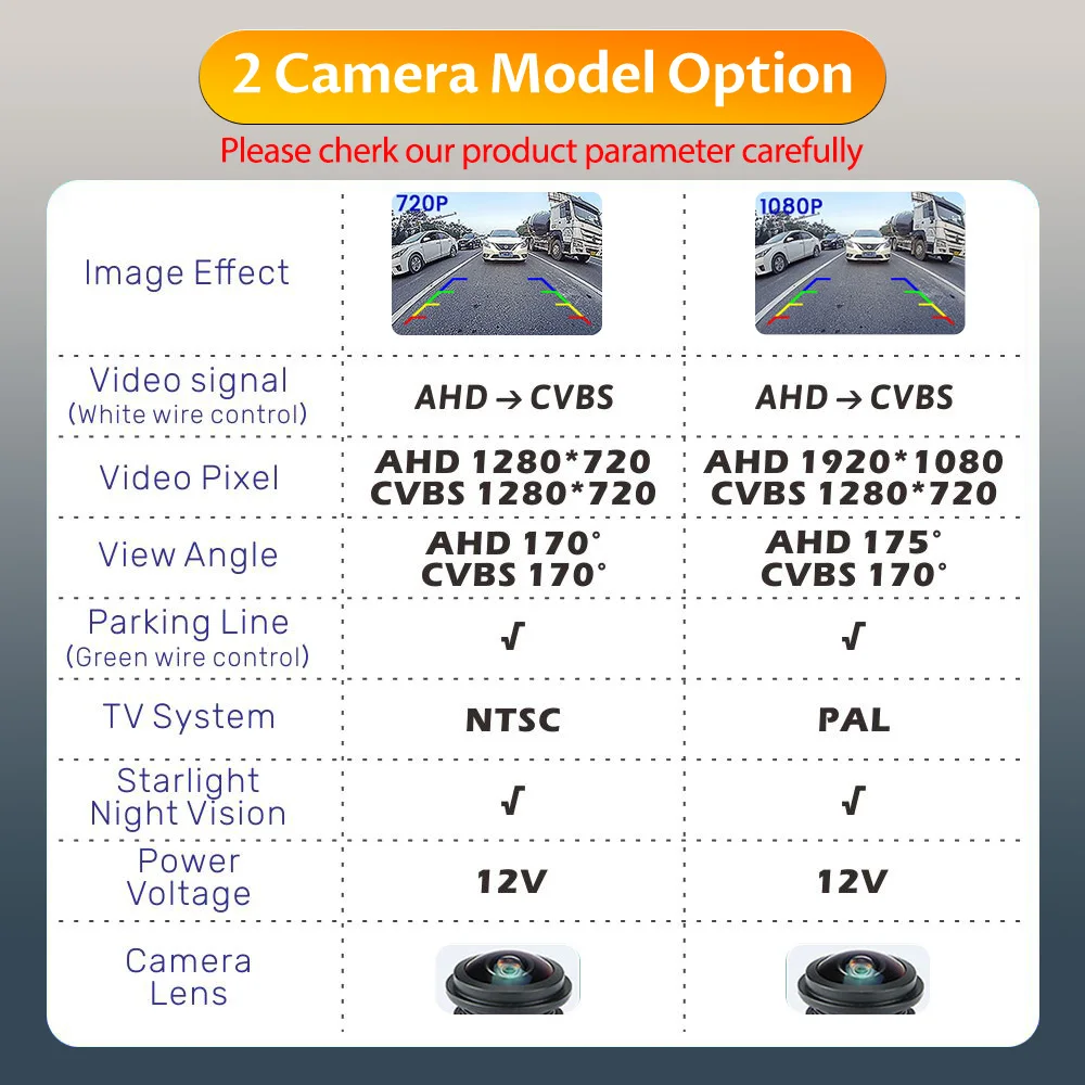 Camera angle demonstration