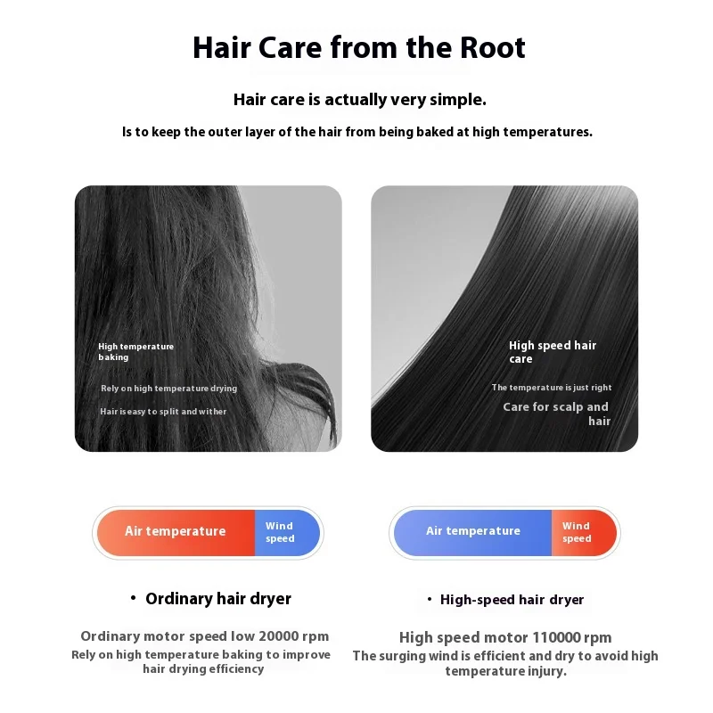 2400W hair salon high-power hair dryer, home salon, strong wind dryer, dormitory, cold and hot air, negative ion