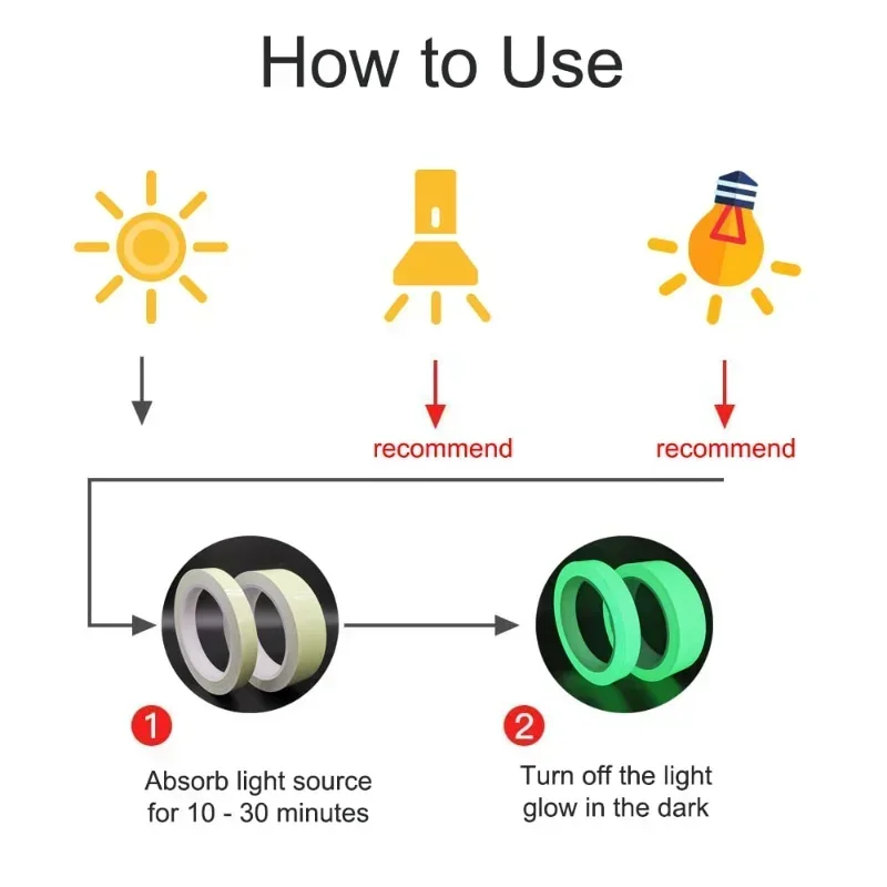 Fluorescent Stickers Tape Green Luminous Tape Staircase Fire Warning Glow in the Dark Can Be Cut Night Light Strip Wall