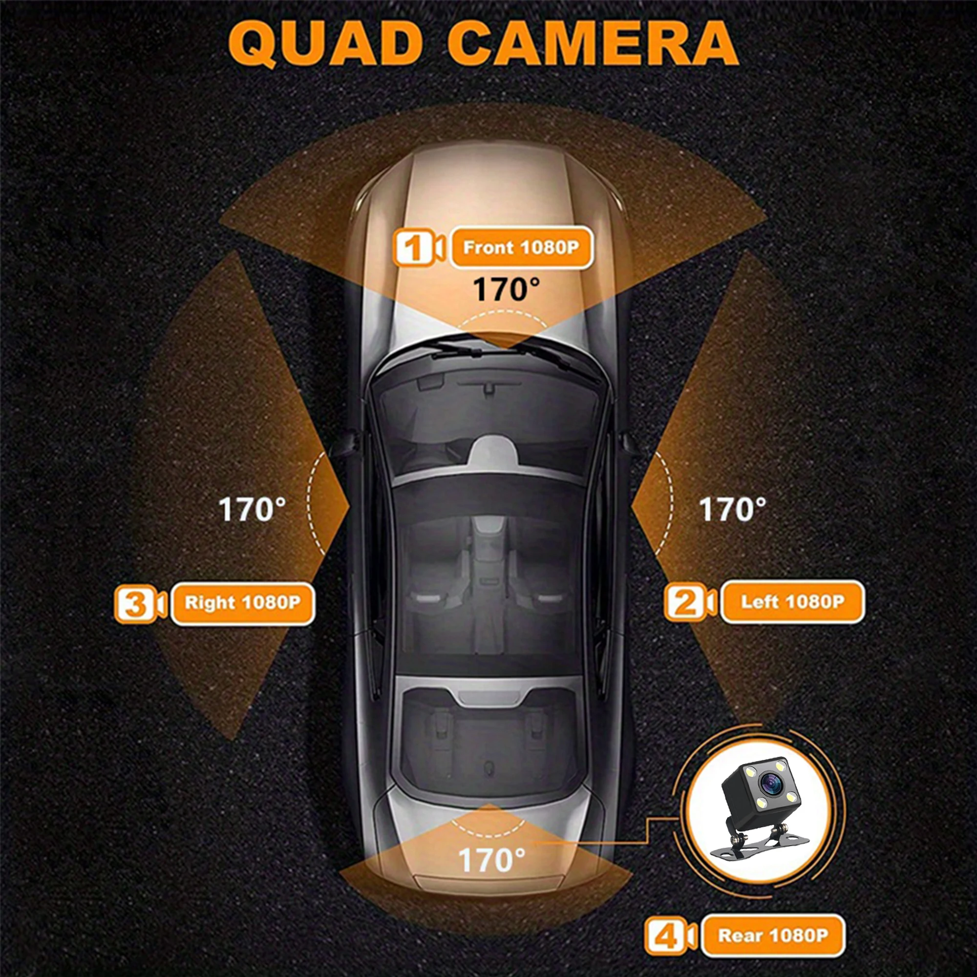 Black Box Car Dash Cam FHD 1080P Front Rear Night Vision