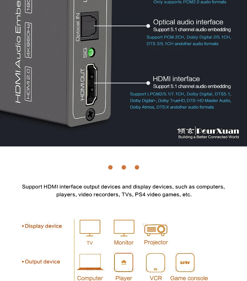 hdmi adaptador de inserção de áudio conversor