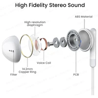 Original Headphones For Apple iPhone 6 6S 7 8 Plus 14 13 12 11 Pro Max X XS XR in-ear Earphones Wired Headset Phone Accessories 2