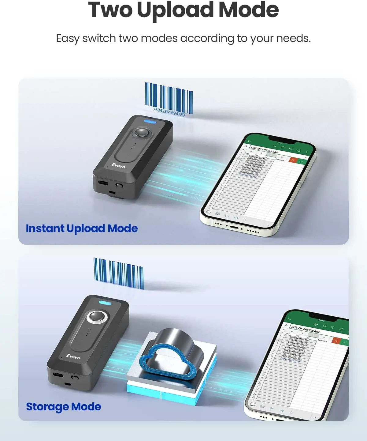 Scanner di Codici a Barre Mini Eyoyo USB Cablato/Bluetooth/Wireless 2.4G, Scanner 1D 2D, Lettore di Codici QR PDF417 EAN13 Data Matrix - immagine 2