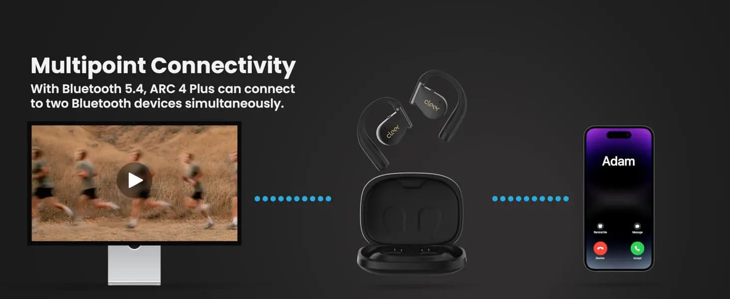 open ear earbuds,open earbuds,open ear buds,wirless earbuds ,Bluetooth earbuds