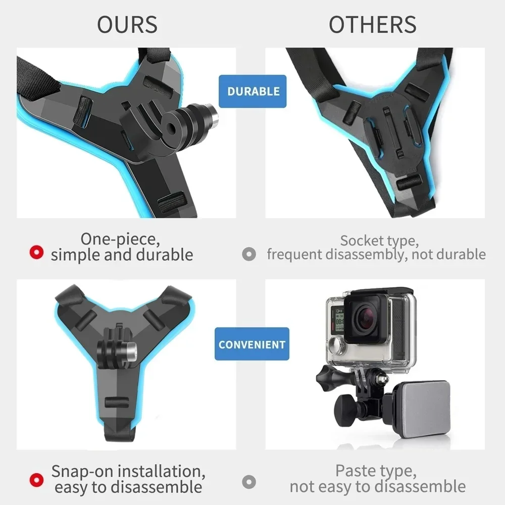 Držák na bradu helmy pro GoPro DJI Insta360 - Příslušenství pro akční kamery