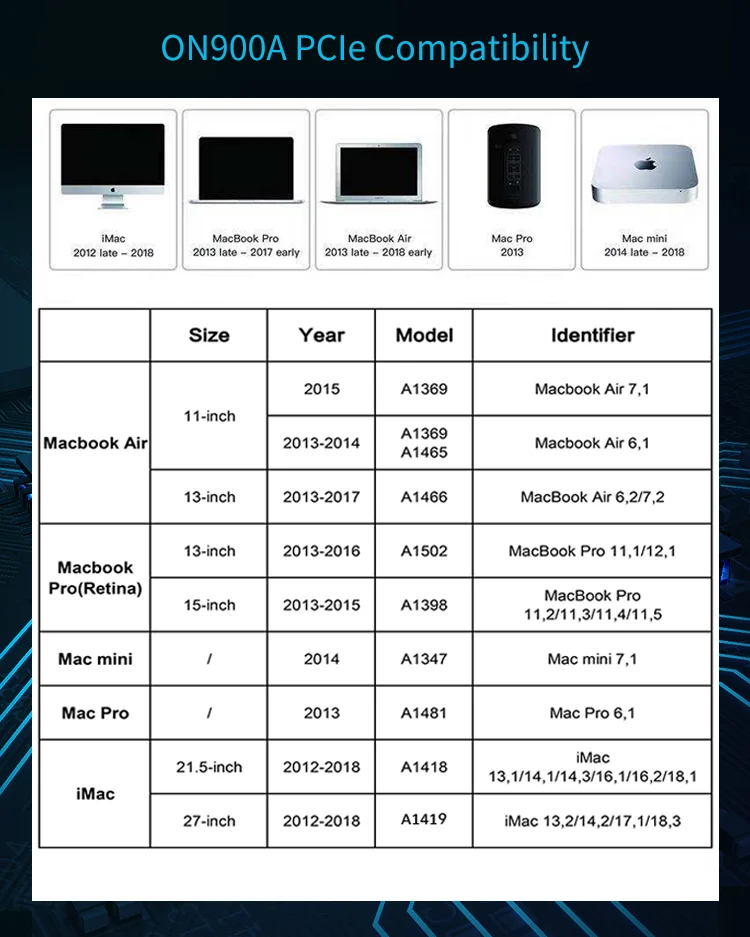Computers e Electronics