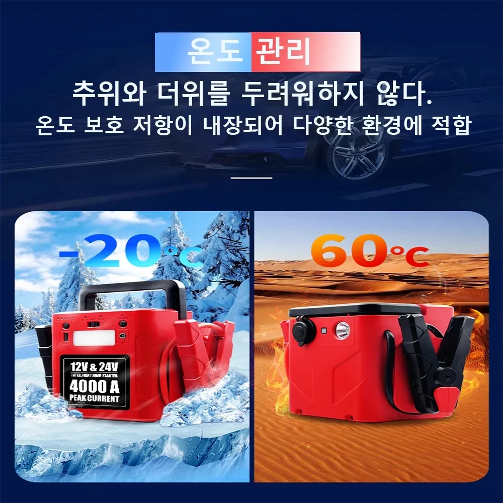 Car Battery 4000A Peak Protable Car Starter Auto Battery Booster 56000mah Medium Large Trucks 12V/24V Starting device