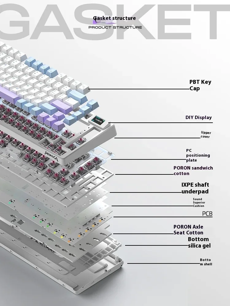 MONKA 3075 기계식 키보드, 3 가지 모드 사용자 정의 화면, RGB 무선 게임용 키보드, 핫 스왑 개스킷, PC 게이머 액세서리, 사무실