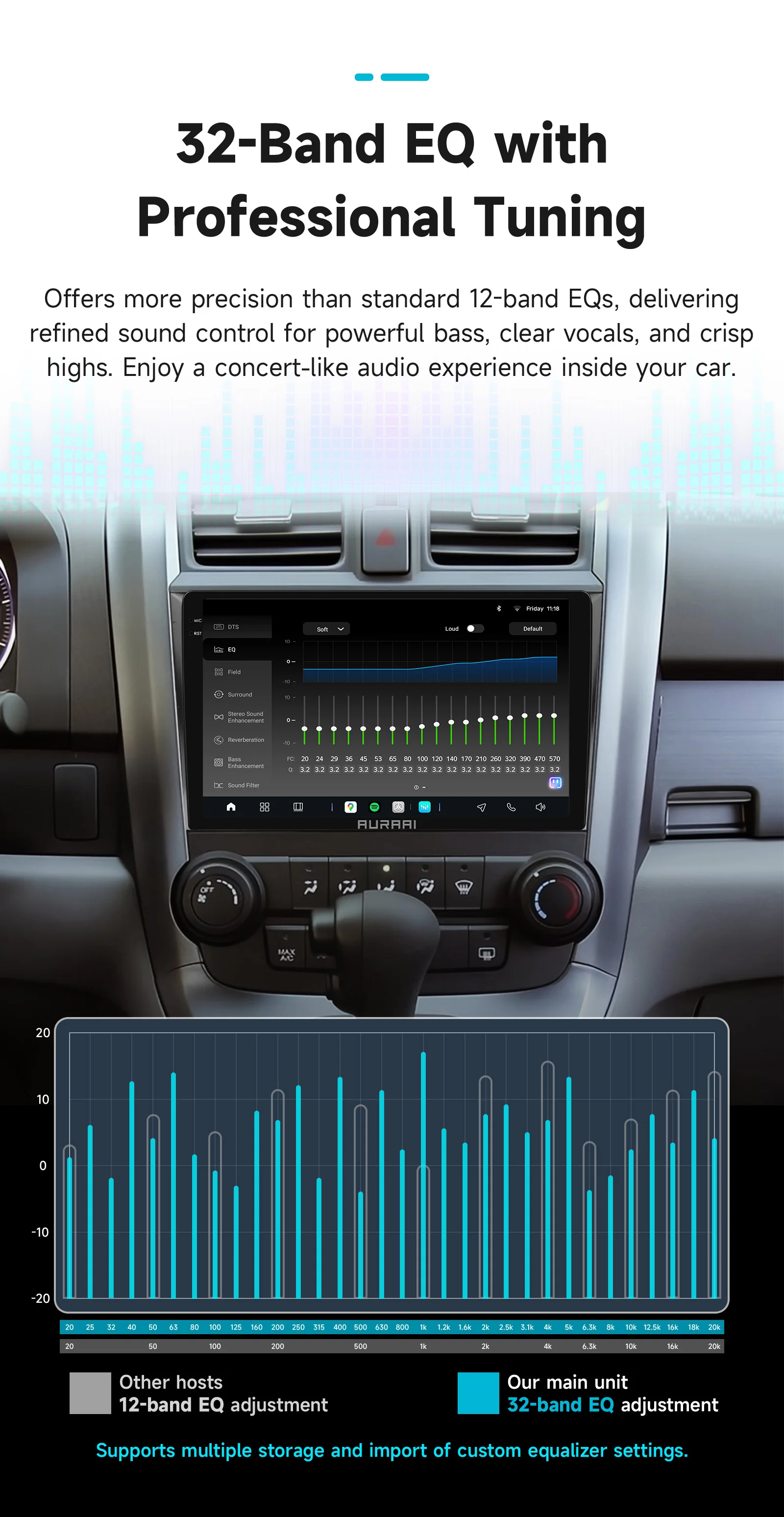 AURAAI X100 Android Auto-Intelligent-Bildschirm für Honda CRV CR-V 2007 - 2011 Auto CarPlay DSP GPS AI Sprachsteuerung ADAS 360 ° GLAS – Detail 13