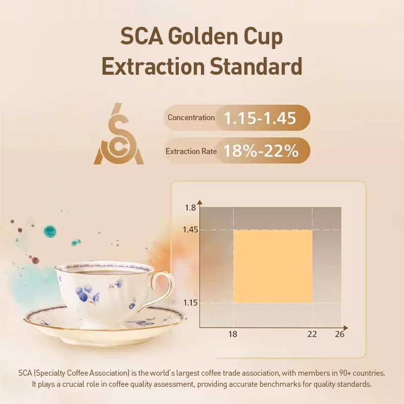 ماكينة قهوة فيليبس HD7997 أوتوماتيكية