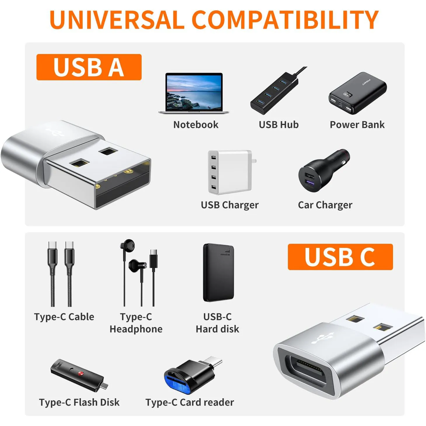USB C 2.0 어댑터 타입 C - USB 2.0 어댑터 (휴대폰용) 남성-여성 USB C 컨버터 USB 타입-C 컨버터 (PC 노트북용)