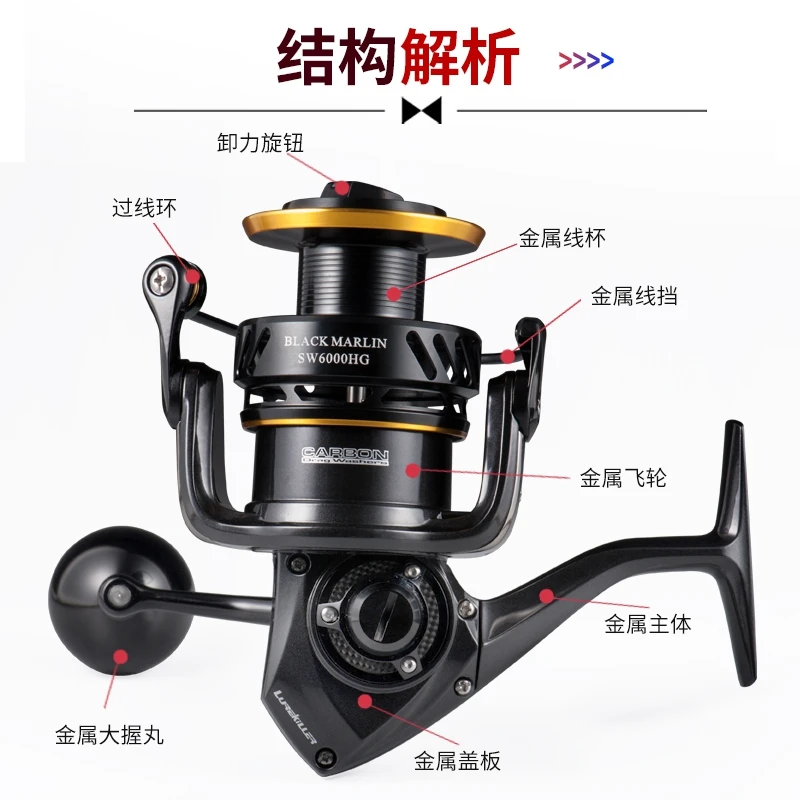 Japan Lurekiller Metal Body Spinning Jigging Reel Black