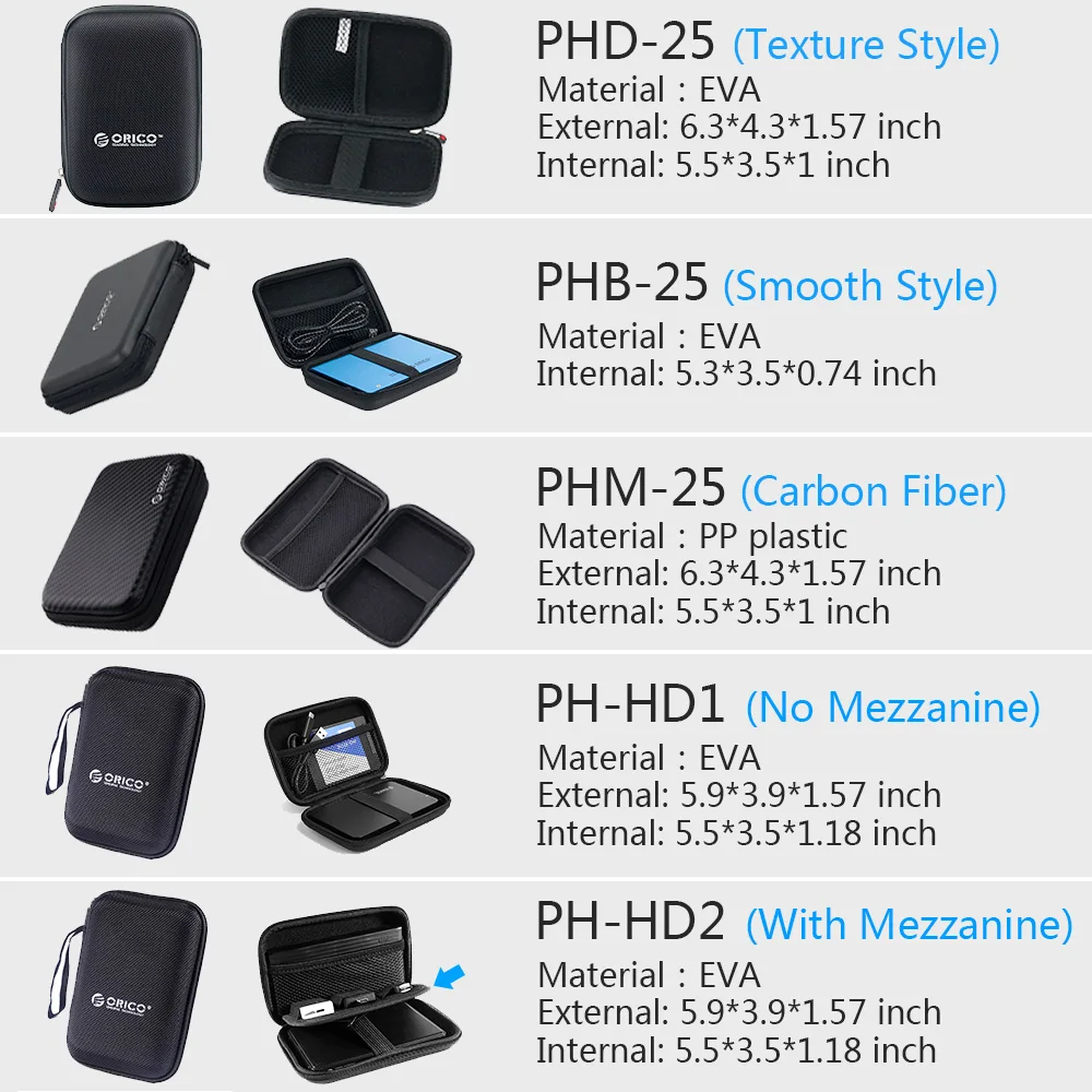 Orico 2.5 Polegadas Hdd Ssd Disco Rígido Case Hdd Bolsa de Armazenamento Protetor Portátil Bolsa de Disco Rígido Externo para Acessórios Usb - Imagem 6