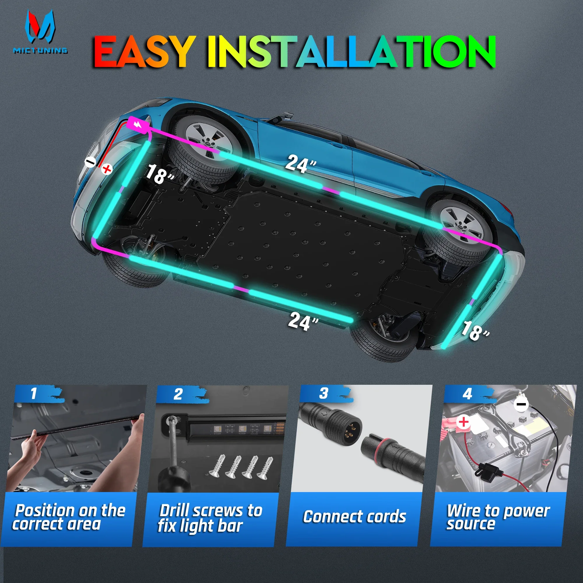 dsc-products