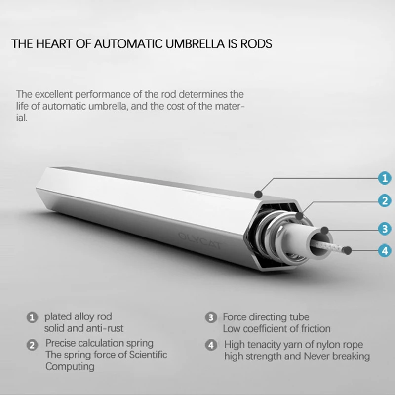 Automatic Umbrella Sun Umbrella Automatic Sun Umbrella For Women