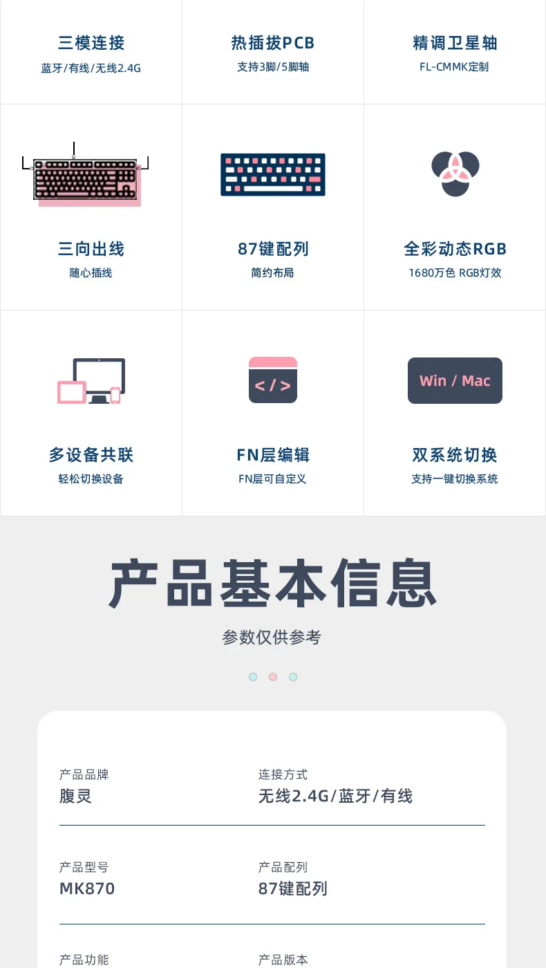 Computers e Electronics