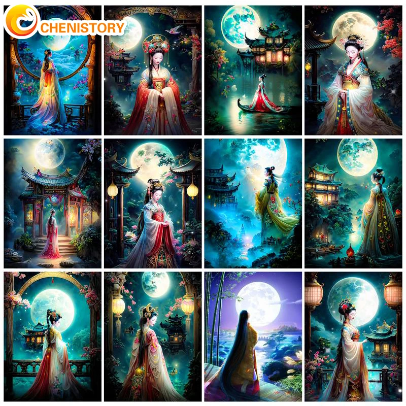 

CHENISTORY Interior Painting By Numbers Monn Women Acrylic Paints Canvas Painting Scenery Drawing By Numbers Home Decor