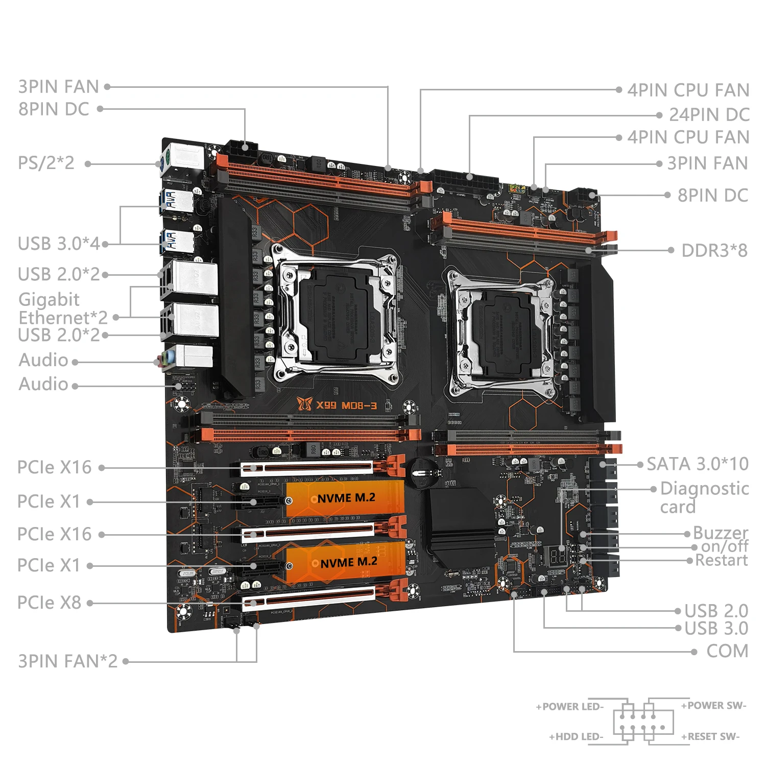 MACHINIST X99 MD8-3 마더보드 지원 듀얼 Xeon E5 V3/V4 CPU DDR3 메모리 8채널 SATA 3.0 USB3.0