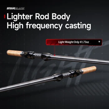 HANDING Star Blade Ultralight Fishing Rod, Fuji A Ring Guides, Toray 40 Ton+30 Ton, 3A Cork Handle, 1/2-Piece BFS Fishing Rods 4