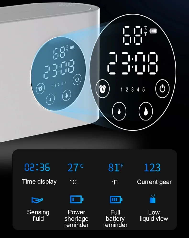 SmartFoam dispenser size and technical details