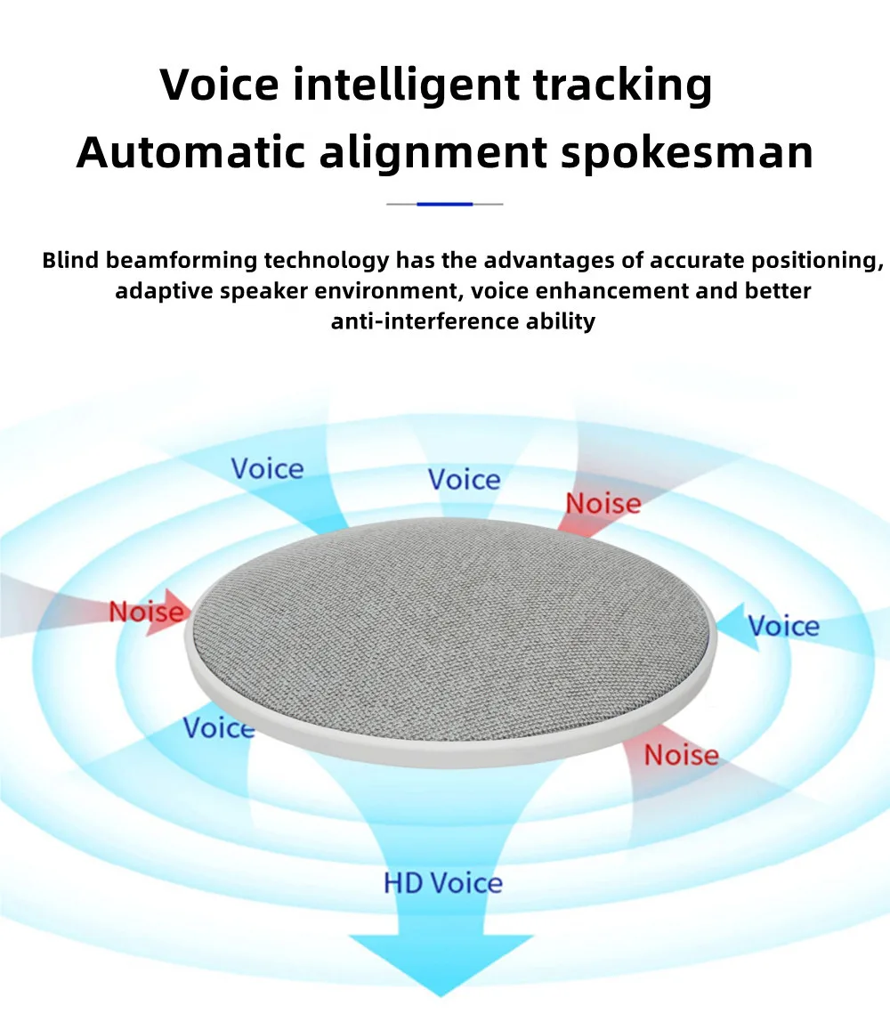 화상 회의 전방향 마이크, 천장 벽 픽업 마이크, 디지털 소음 감소, 8M 픽업 거리 스피커