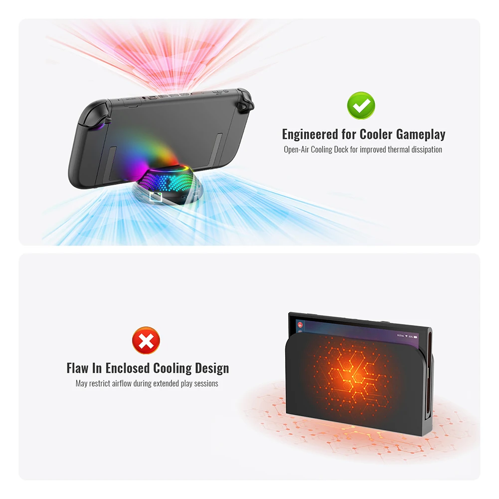 dsc-products